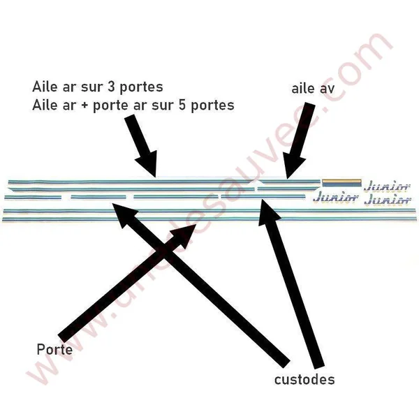 AUTOCOLLANTS STICKERS BANDES LOGOS PEUGEOT 205 JUNIOR 3 ET 5 PORTES KIT COMPLET