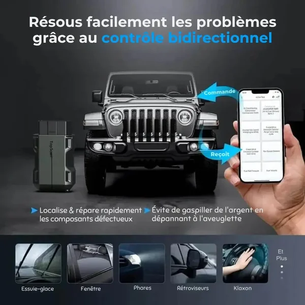 Boitier Diagnostic OBD2 TOPDON Topscan