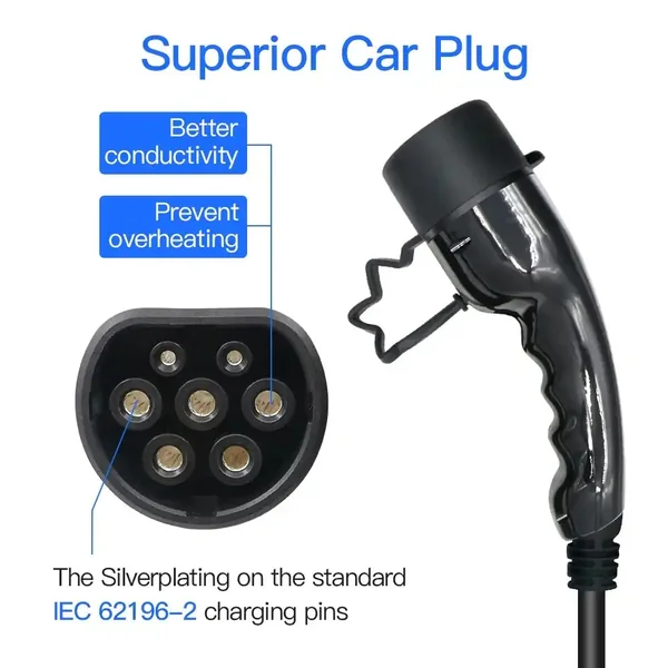 Câble recharge Type 2 à Type 2 Monophasé 7kw KOLANKY