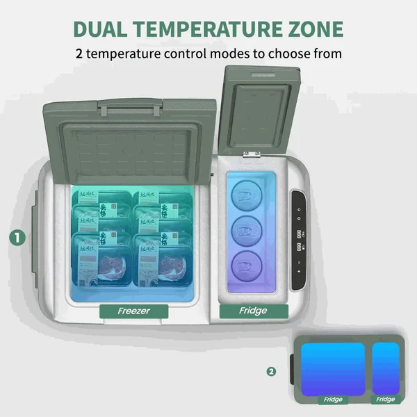 Glacière Frigo Portable 12V pour voiture, van et camping
