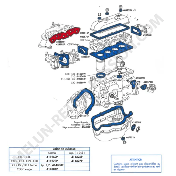 JOINT DE COLLECTEUR ADMISSION ECHAPPEMENT RENAULT SUPER 5 R9 R11