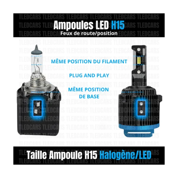 Kit Ampoules LED H15 Blanc Pur 6500 K Phares avants 80W - Feux de route - Mazda 3 phase 3 (2013-2019)