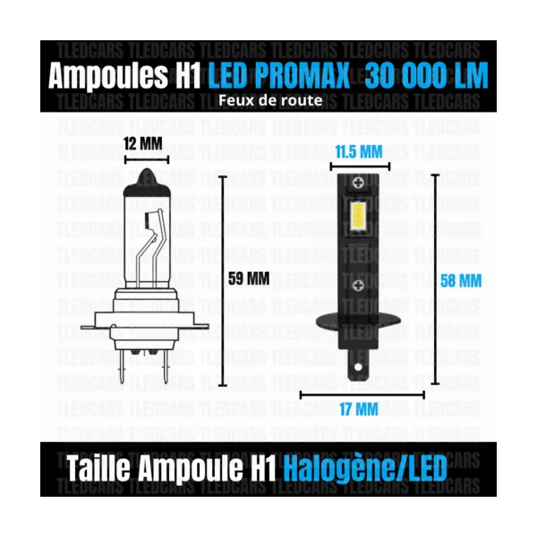 Kit Ampoules LED H1 Blanc Pur 6500 K Phares avants 72W – Feux de route – AUDI A3 8L (1996-2000)