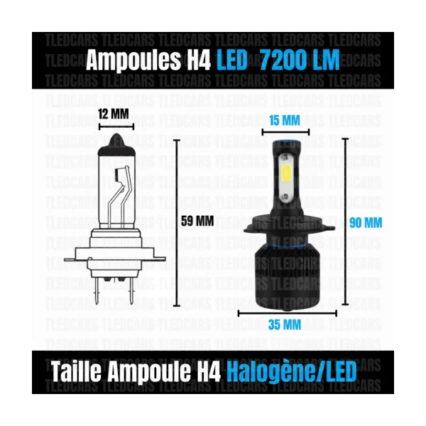 Kit Ampoules LED H4 Blanc Pur 6500 K Phares avants 72W - Feux De Croisement et Feux De Route - Jeep Wrangler III (JK) (2007-2017)