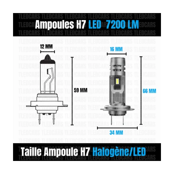 Kit Ampoules LED H7 Blanc Pur 6500 K Phares avants 72W - Feux de croisement - Alfa Romeo 159 (2005 à 2012)