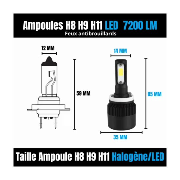 Kit Ampoules LED H8 H9 H11 Blanc Pur 6500 K Phares avants 72W - Feux antibrouillards - Skoda Fabia 3 (2014-2021)