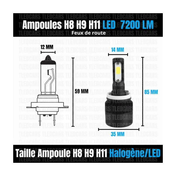 Kit Ampoules LED H8 H9 H11 Blanc Pur 6500 K Phares avants 72W - Feux de route - VOLVO C30 (2006-2013)