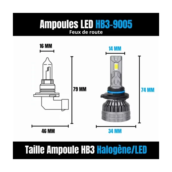 Kit Ampoules LED HB3-9005 Blanc Pur 6500 K Phares avants 72W – Feux de route - Mazda 5 phase 2 (2010-2016)