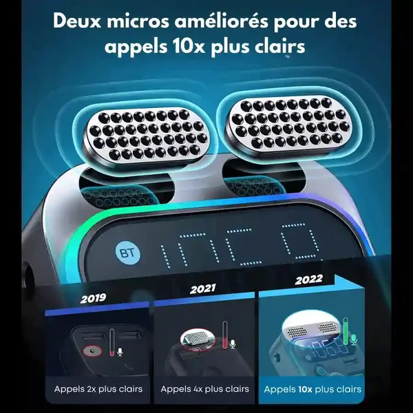 Transmetteur FM Bluetooth