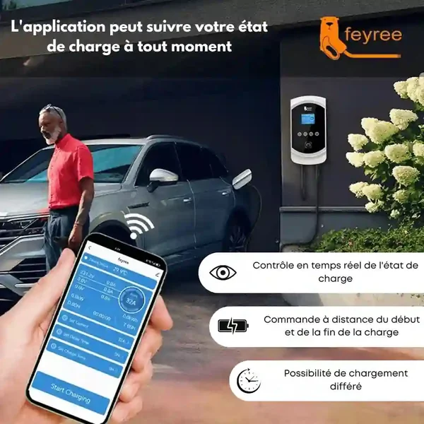 Wallbox Monophasé FEYREE